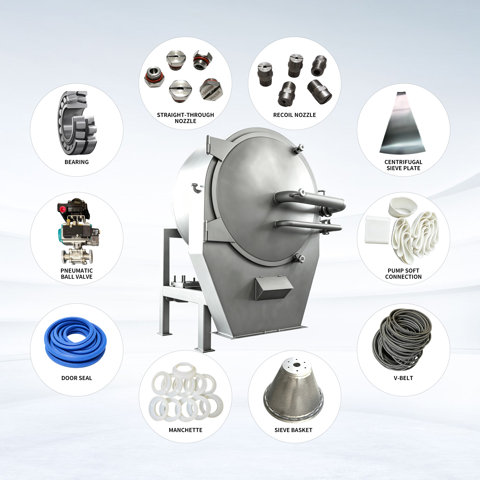 Centrifugal Sieve