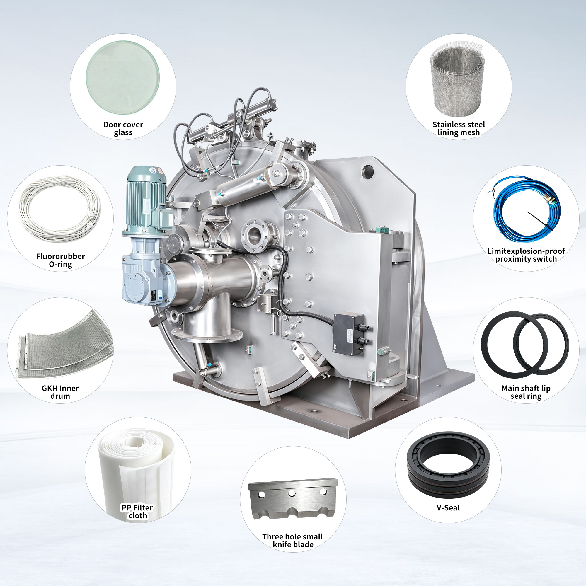 Dewatering Unit
